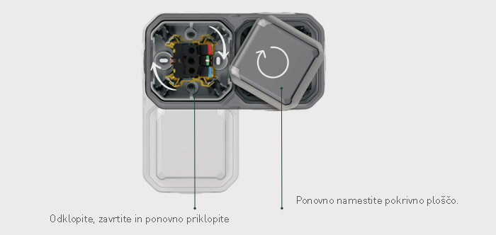Plexo Reverso